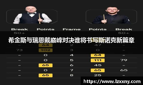 希金斯与瑞恩戴巅峰对决谁将书写斯诺克新篇章