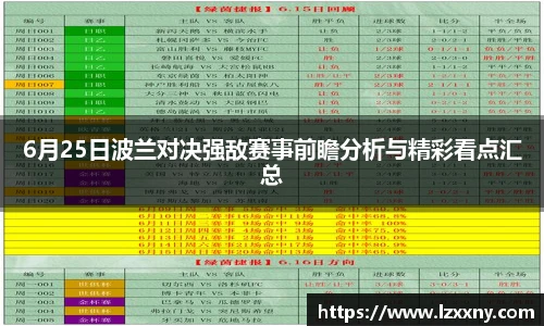 6月25日波兰对决强敌赛事前瞻分析与精彩看点汇总